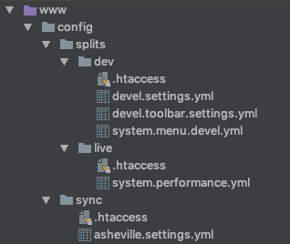Config splits directories with YAML files.