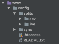 New directories created for the config splits