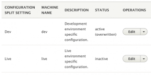 Dev split is enabled in the test environment